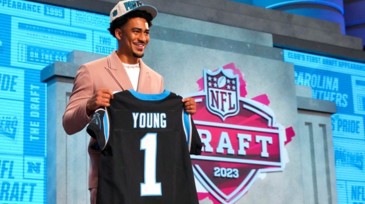 Carolina Panthers NFL Draft 2023