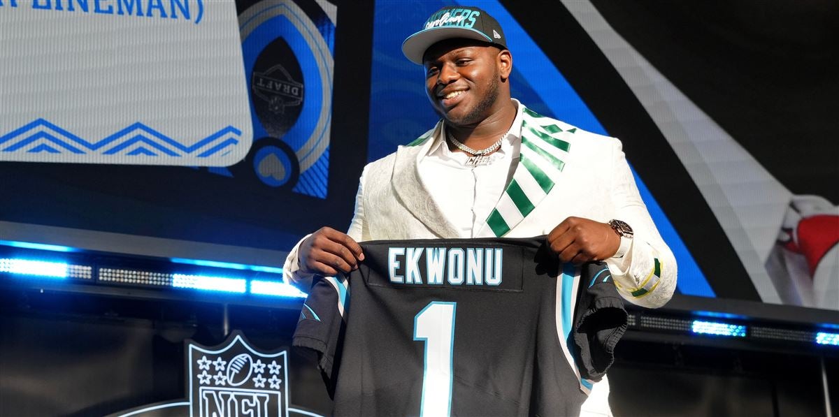 NFL Draft 2022 Recap: Carolina Panthers