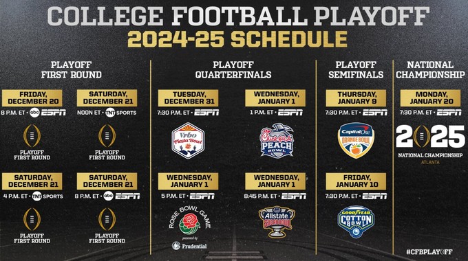¿Qué equipos clasificaron al College Football Playoffs 2024?