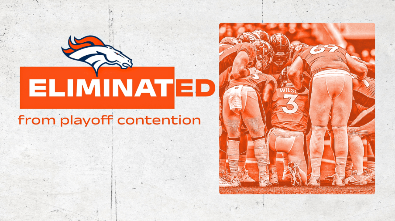 La marca nunca antes vista de Denver Broncos de cara a la NFL 2024