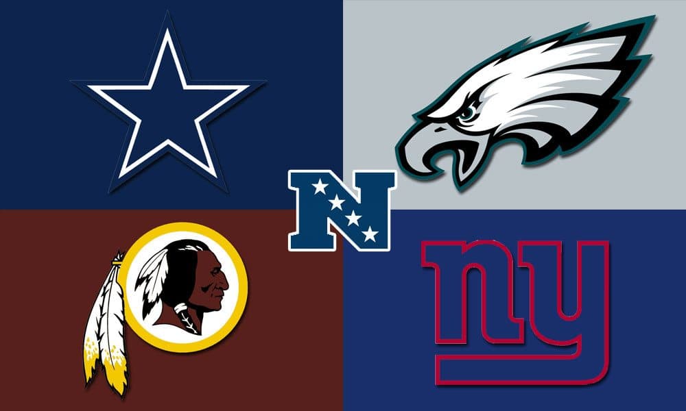 Draft Grades 2020: NFC Este